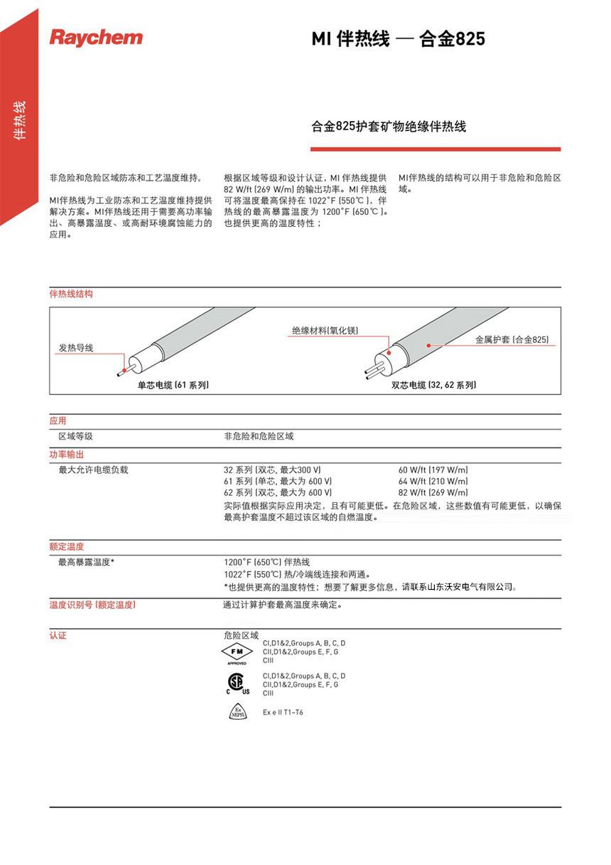 MI825電伴熱電纜